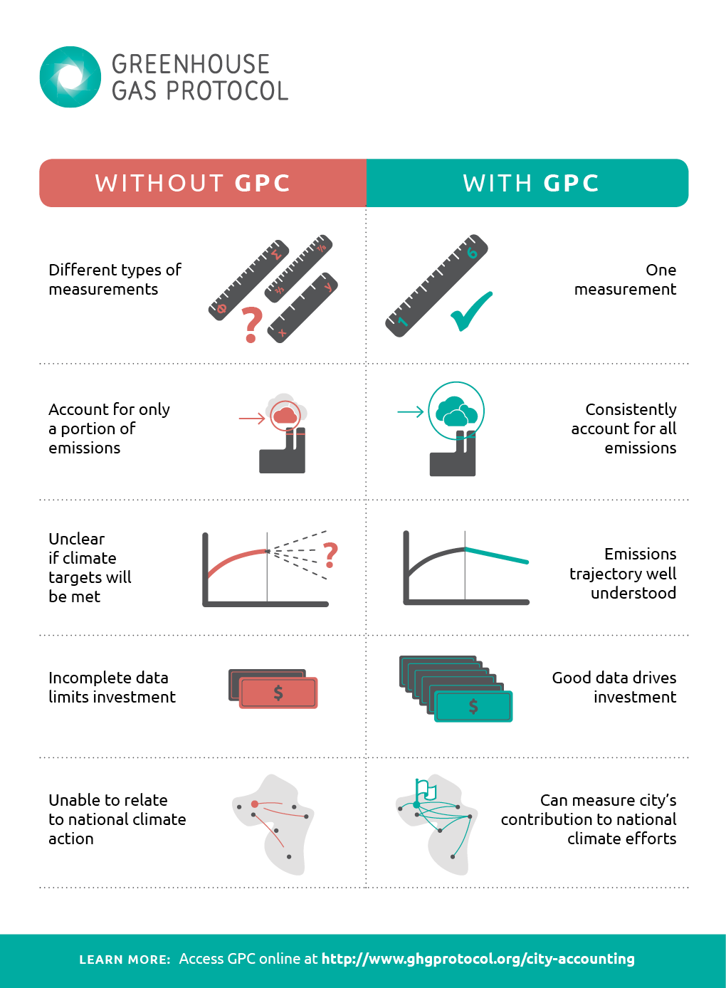 GPC_infographic_forweb.png